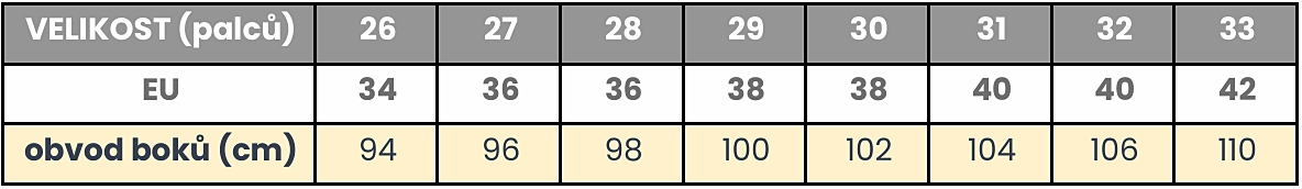 Těhotenské džíny Lemi Noppies tabulka velikostí